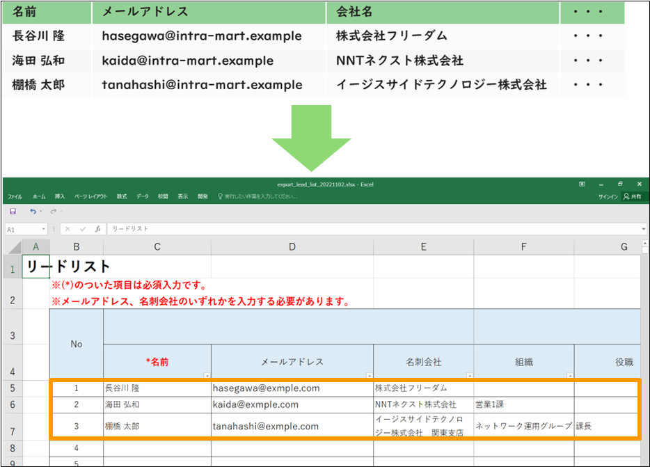 招待リスト作成イメージ