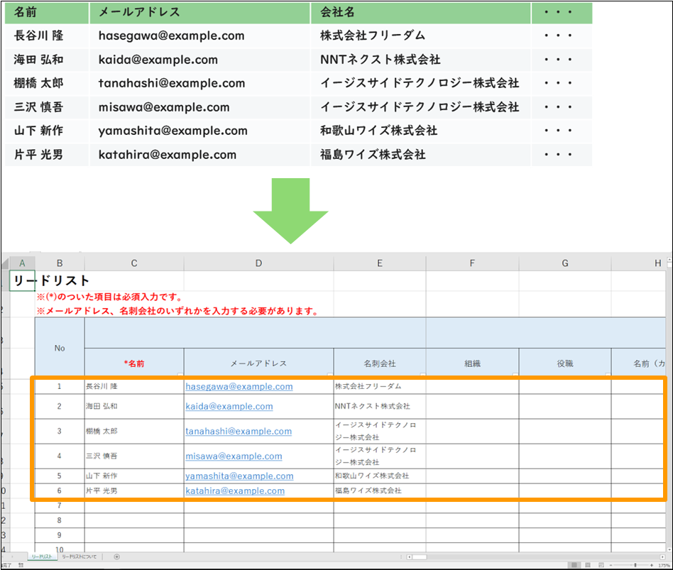 リードリスト作成イメージ