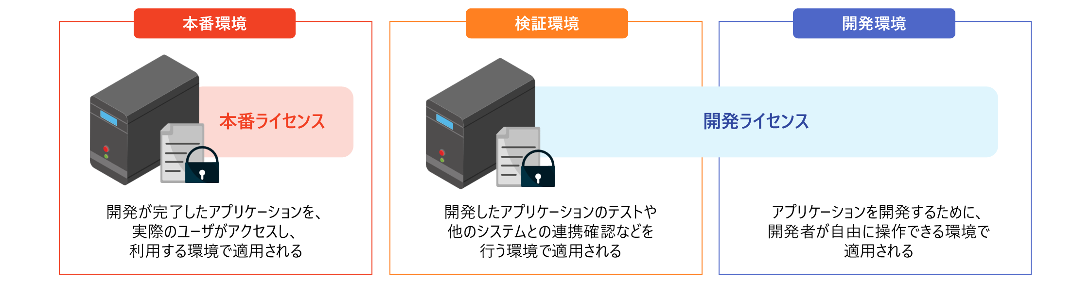 img alt