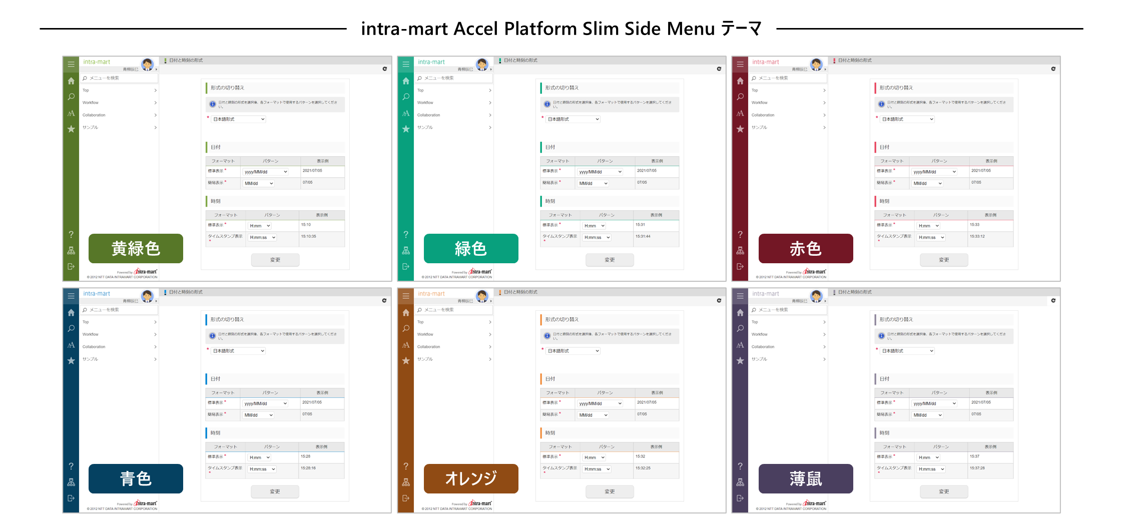 テーマの種類