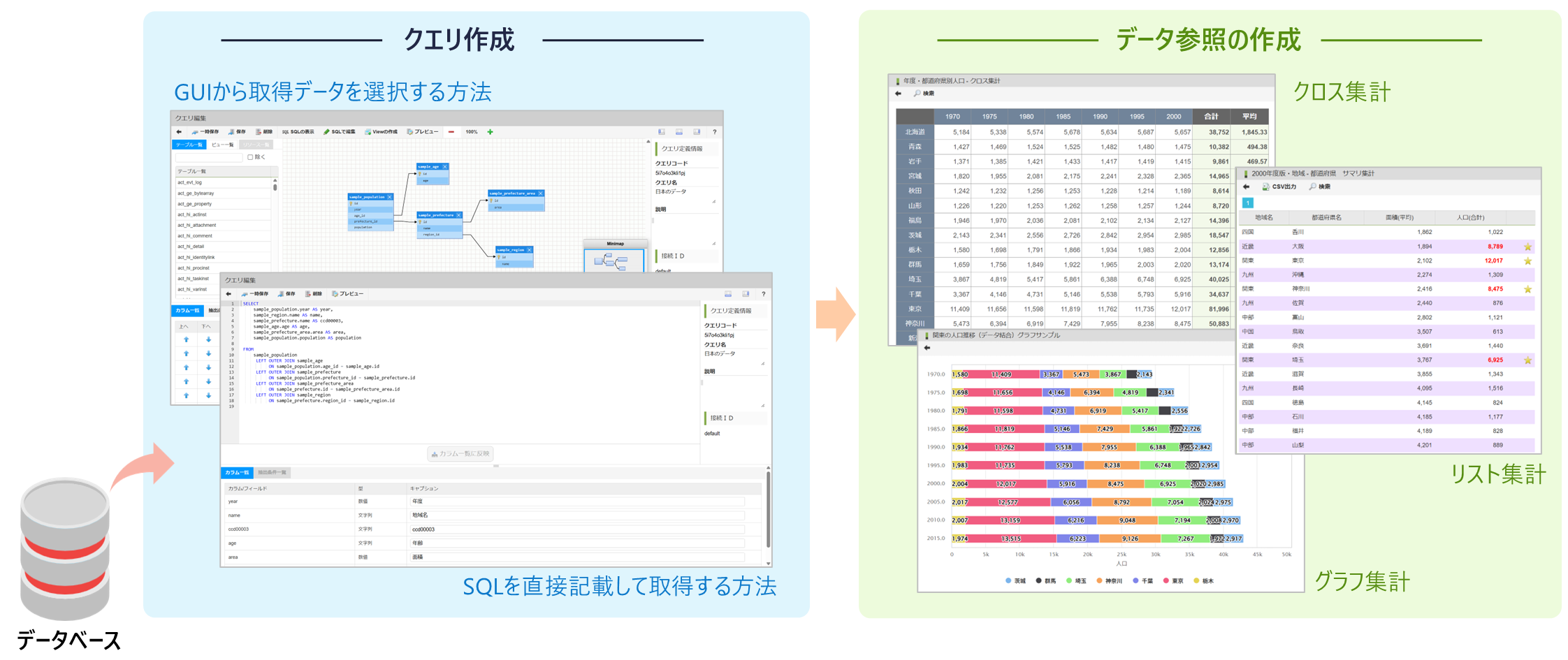 ViewCreator
