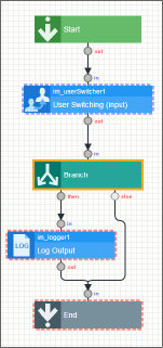 implicit_flow_thumb.png (9.0 kB)