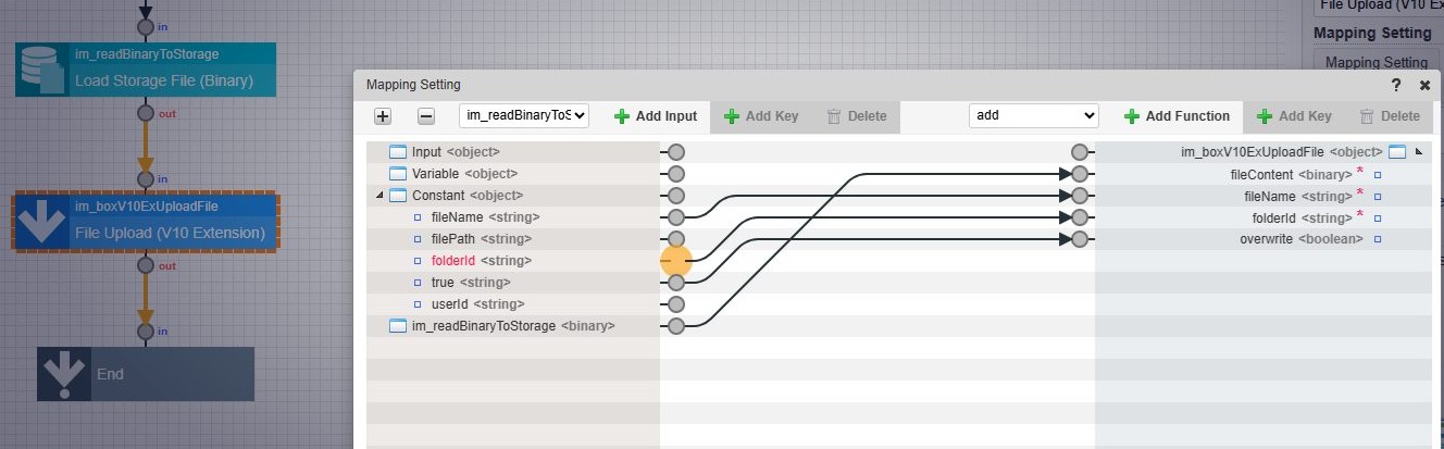 サンプルフロー